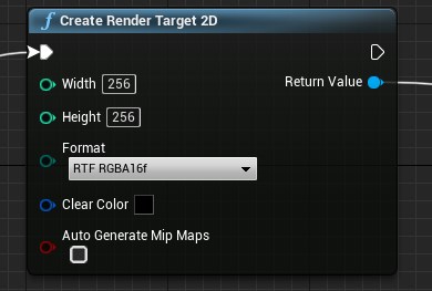 CreateRenderTarget2D.jpg